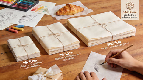 Pergamijnpapier