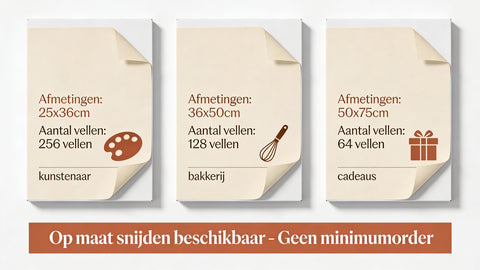 Pergamijnpapier